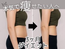 ワイフィット(Y FIT)