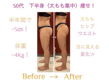 ルミーナ 高崎本店(Lumina)/