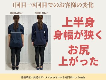 ピーチ(Peach)/骨盤矯正×トレーニング