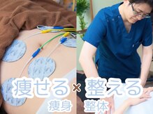 ワイフィット(Y FIT)