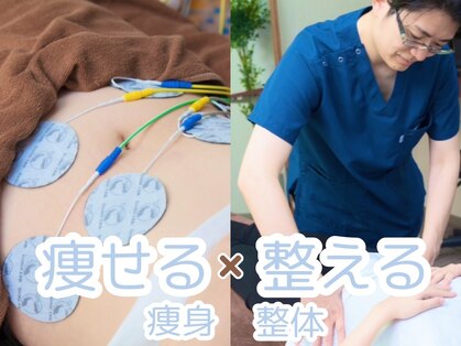 ワイフィット(Y FIT)の写真