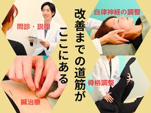 きりん接骨鍼灸院 尼崎武庫之荘店