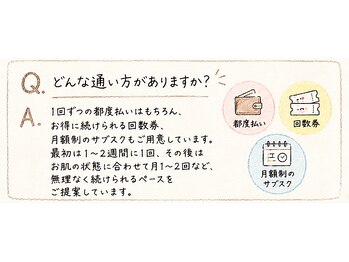 マーキュリー(Mercury)/どんな通いかたがありますか?