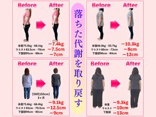 Dr.整体 天白の雰囲気（落ちた代謝を取り戻す整体×ダイエット初回カウンセリング1980円）