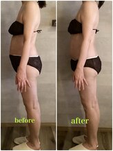 サロンドリマ(Salon de Lima)/集中コース