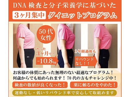 アールフォーティー(R40)の写真