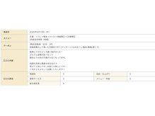 河(KOU)/口コミ投稿！豊橋　腰痛