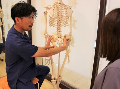 恵メグミ整骨院の写真