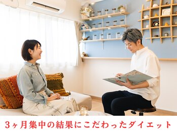 ハロ(Halo)/3ヶ月集中ダイエット