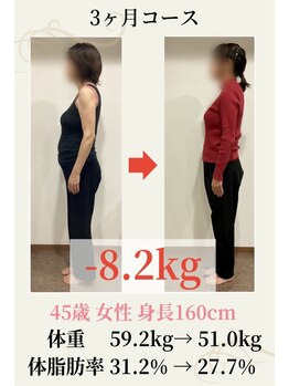 ダイエット&姿勢改善専門 整体院フェムテ白山店【美容整体】【12/15OPEN(予定)】/40代 ダイエット実績(痩身/整体)