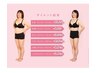 ★人気・満足度No.1★【本気やせ応援！】全身オールハンド痩身120分33000円⇒