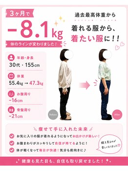 まつもと美容整体 整骨院/