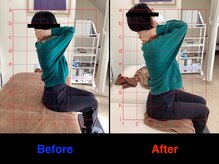 整体院 仁(JIN)/仙腸関節の痛み#股関節がつまる