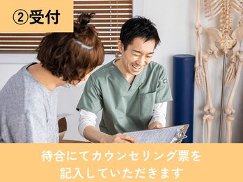 整体院 來花 福岡薬院店(KOHANA)/２，受付