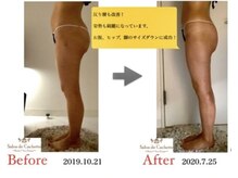 サロン ド カシェット 銀座/カタチが変わる！