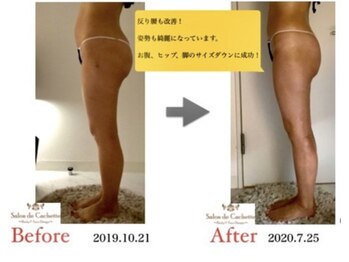 サロン ド カシェット 銀座/カタチが変わる！