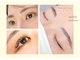 ルアナ(Luana)の写真