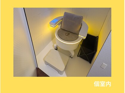 骨盤底筋ジムの写真