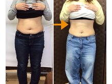 きれいなからだ/お腹スッキリ