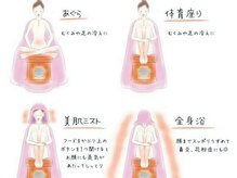 [温活]冷え性・不調の緩和・デトックス・代謝UP・美肌・美白効果