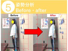 おざき接骨院 四日市川原町院/【流れ5】ビフォーアフター確認