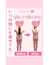 キュートレ 門前仲町店(Cuetre)/お客様のビフォアフ♪