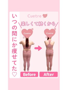キュートレ 門前仲町店(Cuetre)/お客様のビフォアフ♪