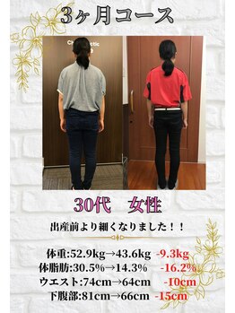 サンケア整骨院/ダイエット結果
