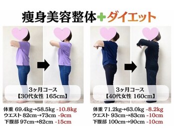 飯能ひだまり整骨院の写真/最強痩身施術で痩せやすい体作り＆ダイエット検査であなたにあった方法でサイズダウンを！