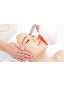 お肌をきれいにしたい