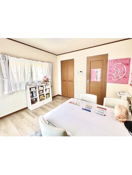 小顔になりたい