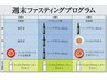 週末のみ!　体内をリセットさせるプログラムお手軽セット　¥14320→¥13244
