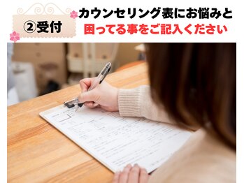 よしみち整体院/受付