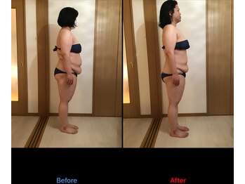 サロン シエラ/-13kg 6カ月リバウンド無し 30代