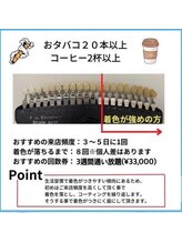 ホワイトニングショップ 阪急伊丹店/歯のチャート