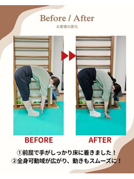 健康塾キューオーエル 恵比寿(QOL)/会員様のビフォーアフター♪