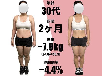 ラフィット(LAUGH Fit)の写真