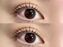 ブルーミン(Bloomin')/