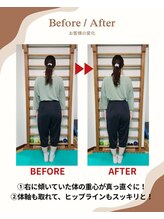健康塾キューオーエル 恵比寿(QOL)/会員様のビフォーアフター♪