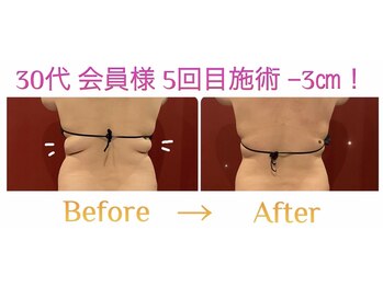 ルミーナ 高崎本店(Lumina)/