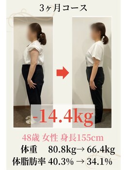 ダイエット&姿勢改善専門 整体院フェムテ白山店【美容整体】【12/15OPEN(予定)】/40代 ダイエット実績(痩身/整体)