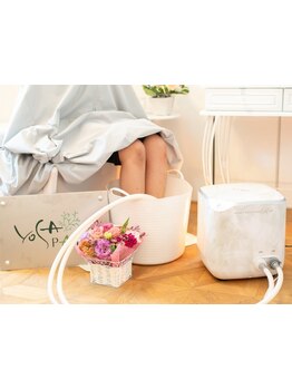 サイズダウンを目指したい