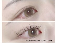 ココプラス(CoCoplus)