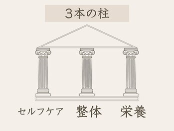 ひなた整骨院/３本の柱を中心にお悩みを改善
