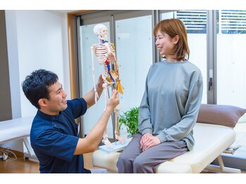 骨盤矯正 姿勢矯正 ジェーズメディカル整体院 川崎(J's)/「１２」施術後は今日の振返り