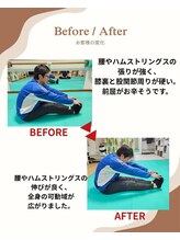 健康塾キューオーエル 恵比寿(QOL)/会員様のビフォーアフター♪