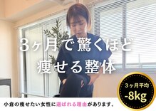 ウェルネ 田原院