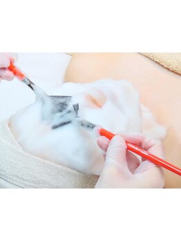 ハリツヤをUPしたい