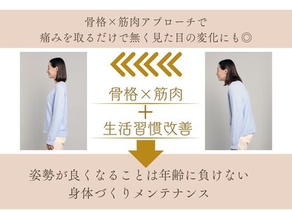 スマイルの写真