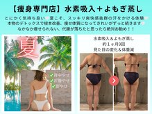 ヨサパーク ベスティ 阿佐ヶ谷(Yosa Park bestie)